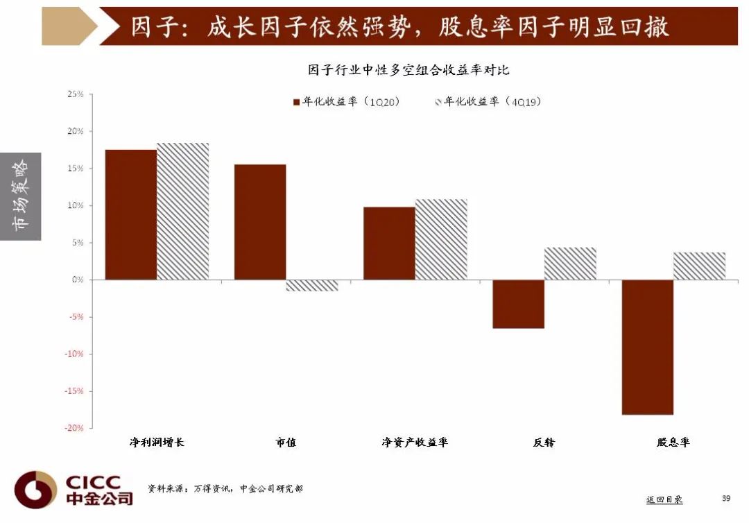 我国2020第二季度的G_第二套人民币图片