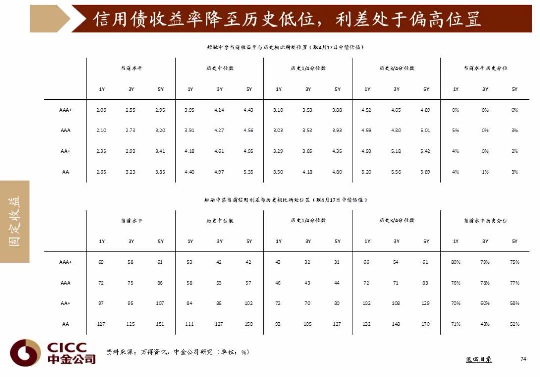中国2020年第二季度G_第二季度思想汇报