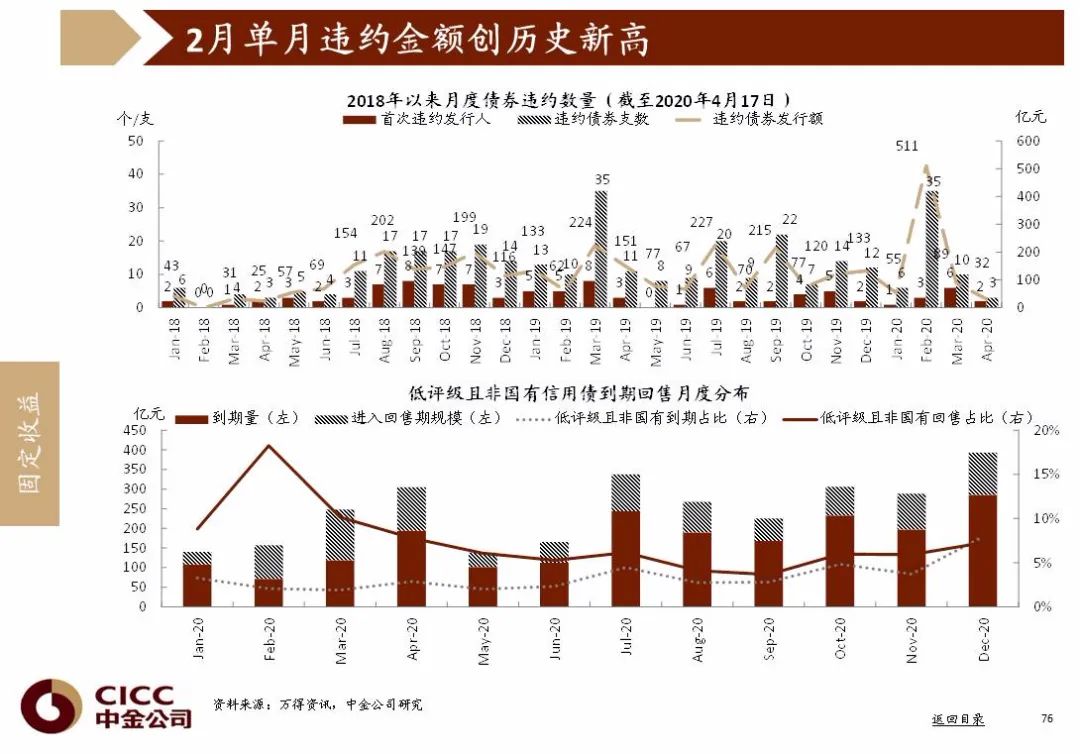 疫情中国第二季gdp(3)