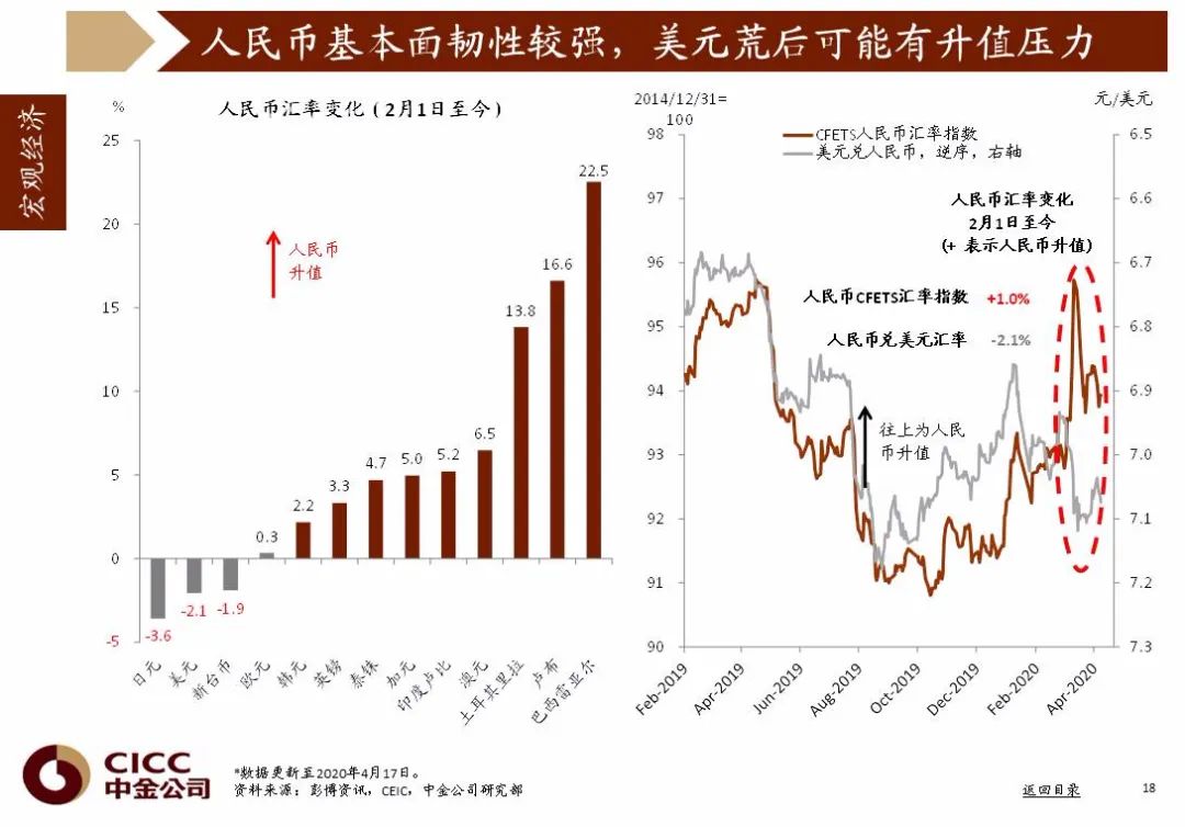 2020年中国第二季度g_2020年第二期的生肖图