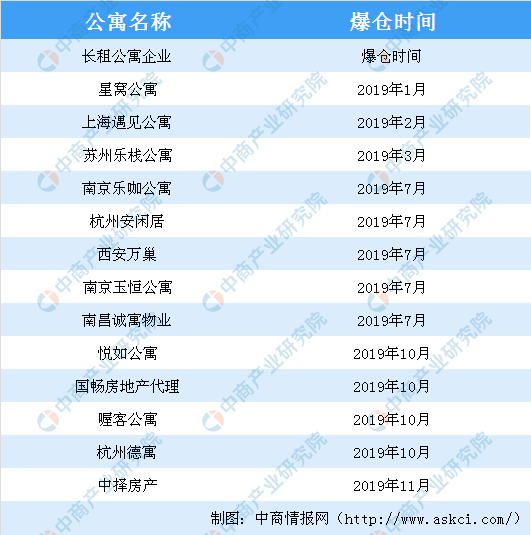 2020广西各市人口趋势_广西各市行政分布(2)