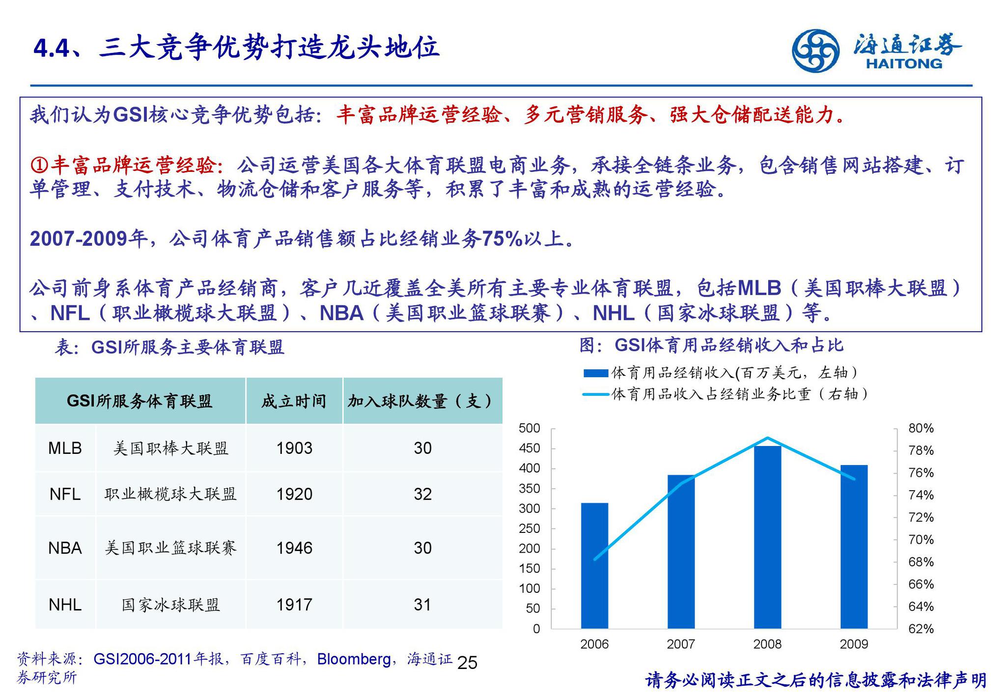 跨境电商代运营收费标准行情 8470-isuiksn9341541.jpg
