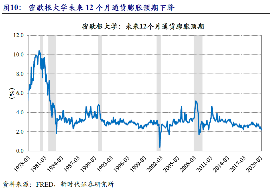 人口增加以及贫富差距因素_贫富差距图片(2)
