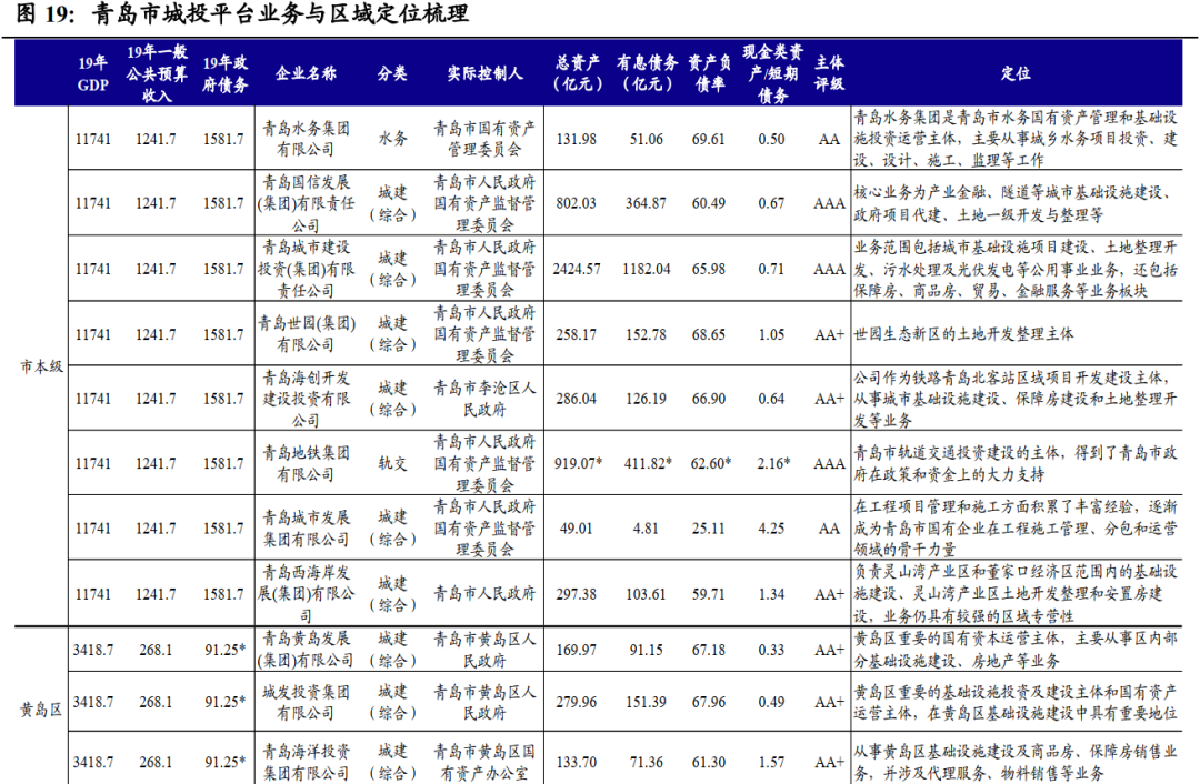 潍坊多少人口_潍坊有多少老年人口(3)