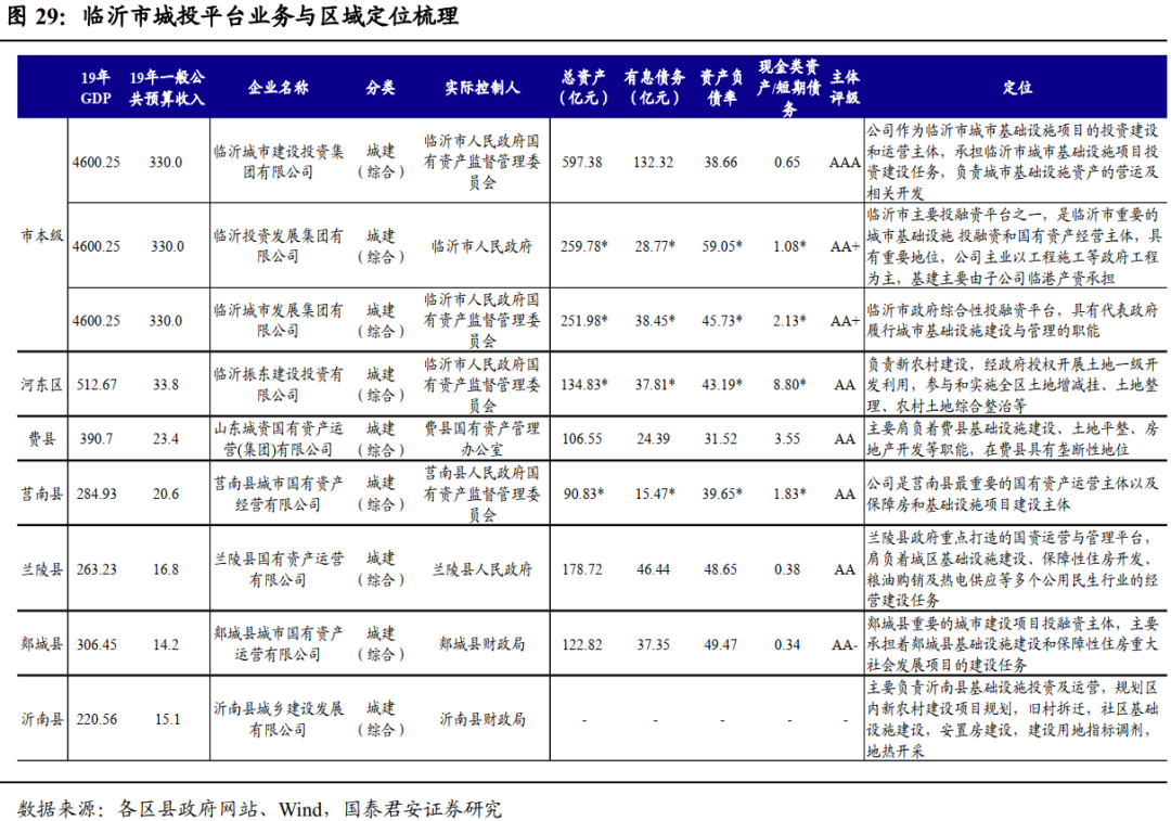 东港市GDP_东港市第二中学图片