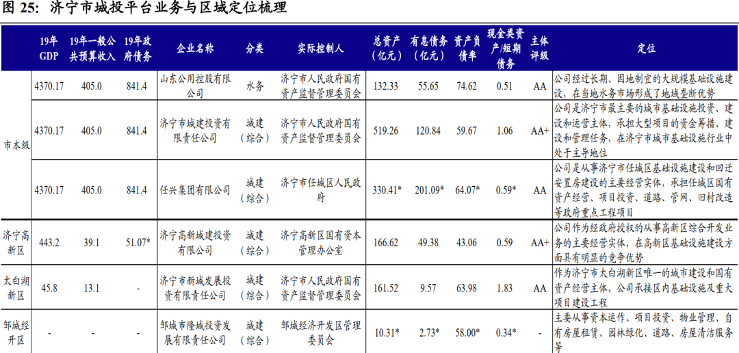 2019年南海区人口_南海区地图(2)