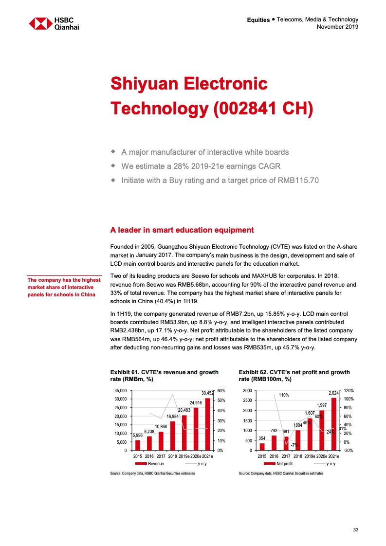 汇丰银行:2019年中国教育行业报告