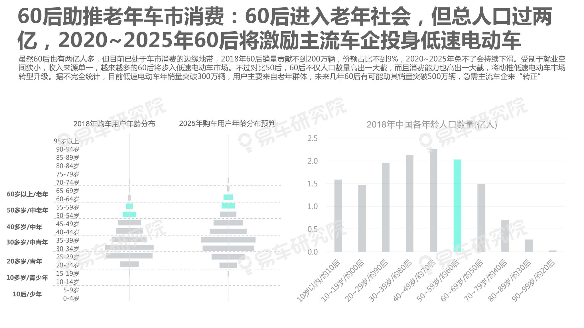 北京2025年人口目标_2025年中国人口预测
