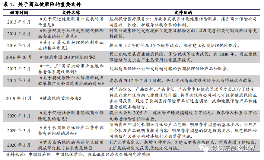 常州人口寿命_常州各区人口(2)
