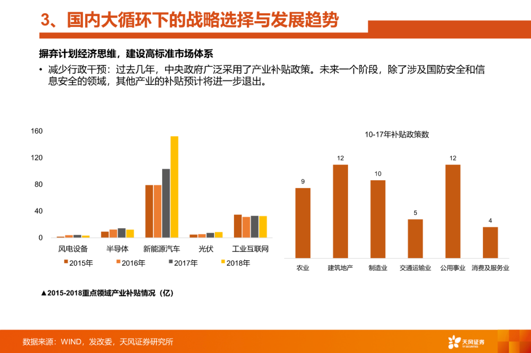 什么是特许权战略 1ab9-ivmqpci1052613.png