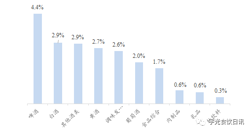 洛舍镇gdp多少亿元_全省专业镇GDP破1.2万亿(2)