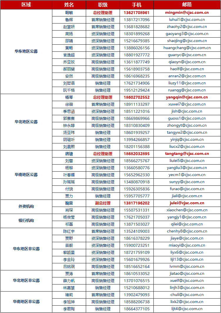 【长江研究·早间播报】钢铁有色/非银/地产/家电
