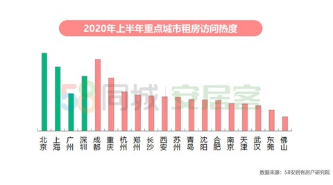 二月人口流动_二月二龙抬头图片(3)