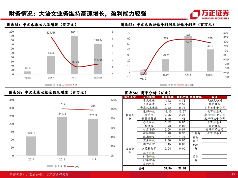 武功2020gdp_武功秘籍图片