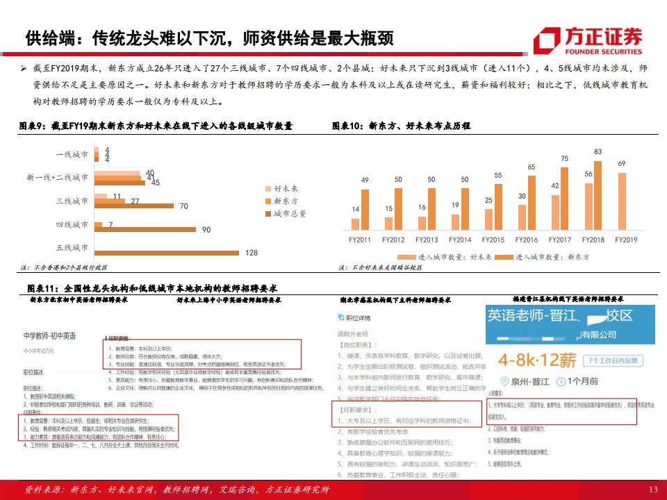 方正县gdp2020_方正县的经济概况(2)