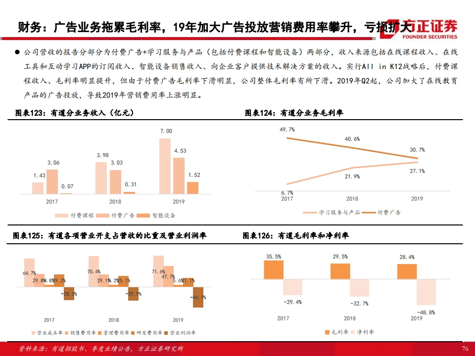 方正县gdp2020_方正县的经济概况