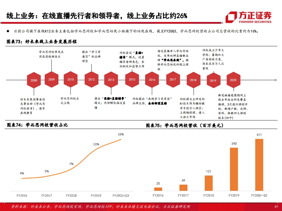 武功2020gdp_武功秘籍图片(2)