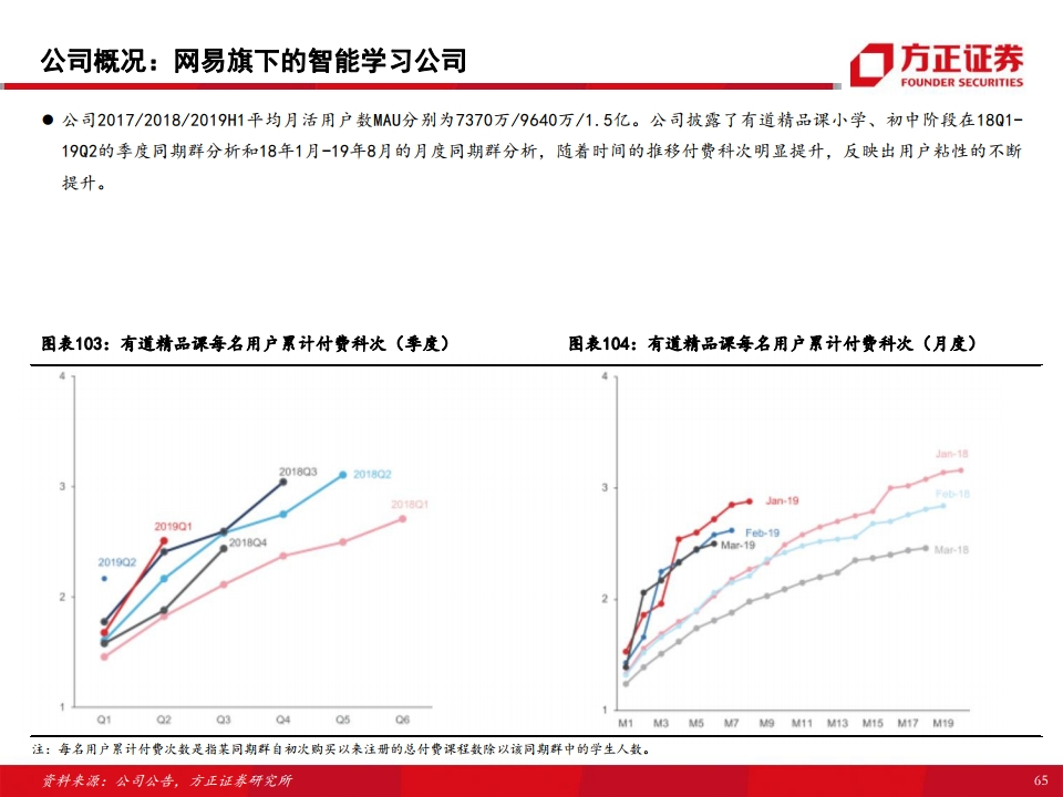 方正县gdp2020_方正县的经济概况(2)