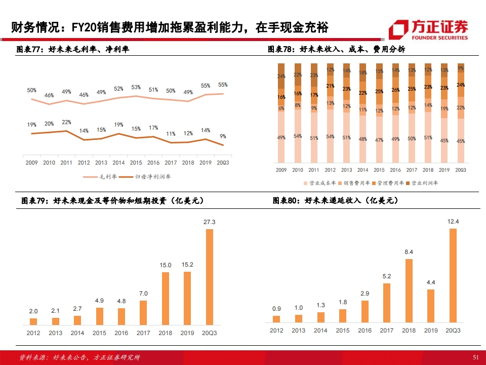 武功2020gdp_武功秘籍图片(2)