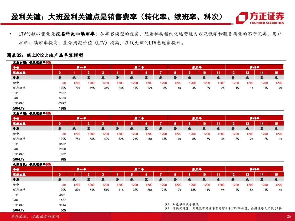 方正县gdp2020_方正县的经济概况