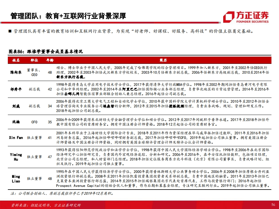 武功2020gdp_武功秘籍图片(2)