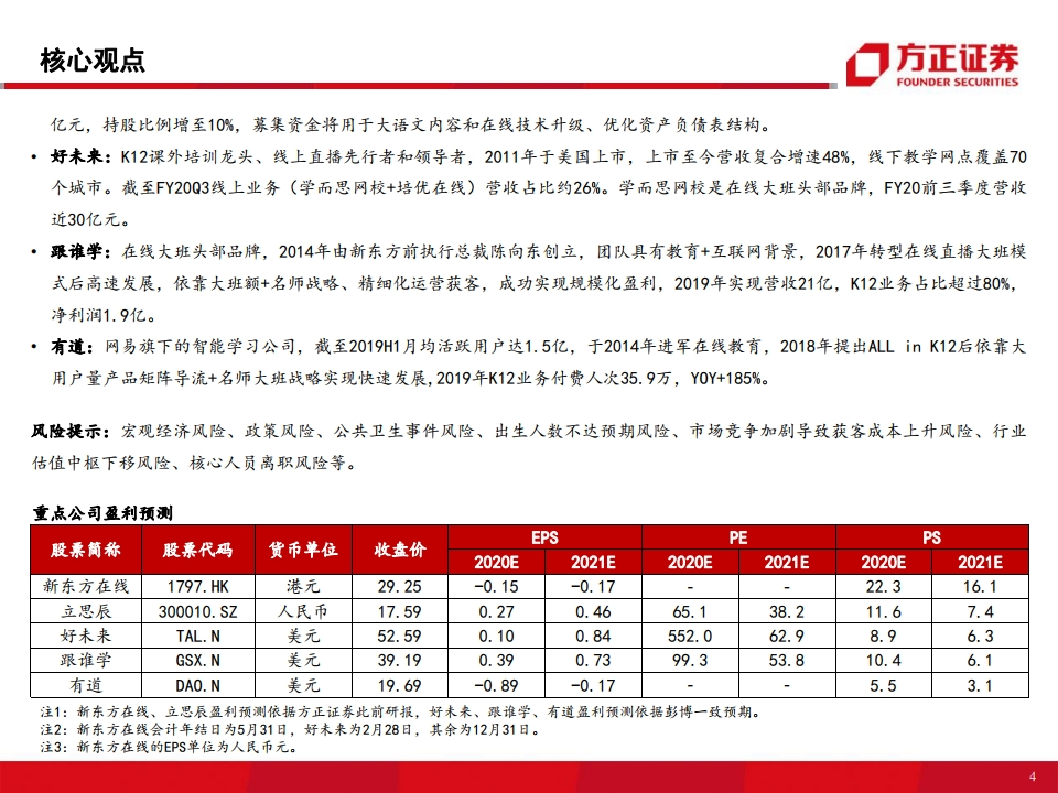 方正县gdp2020_方正县的经济概况