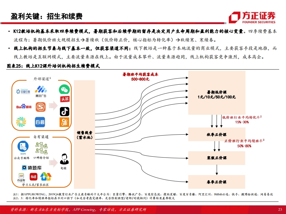 方正县gdp2020_方正县的经济概况(2)