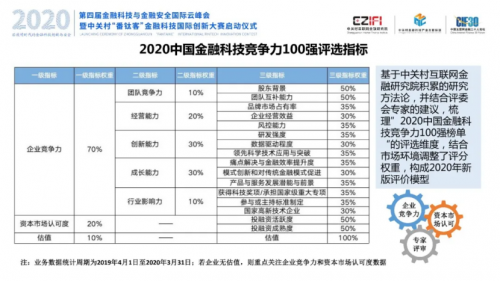 2020年全球GDP100强排名_2020年全国gdp排名(2)