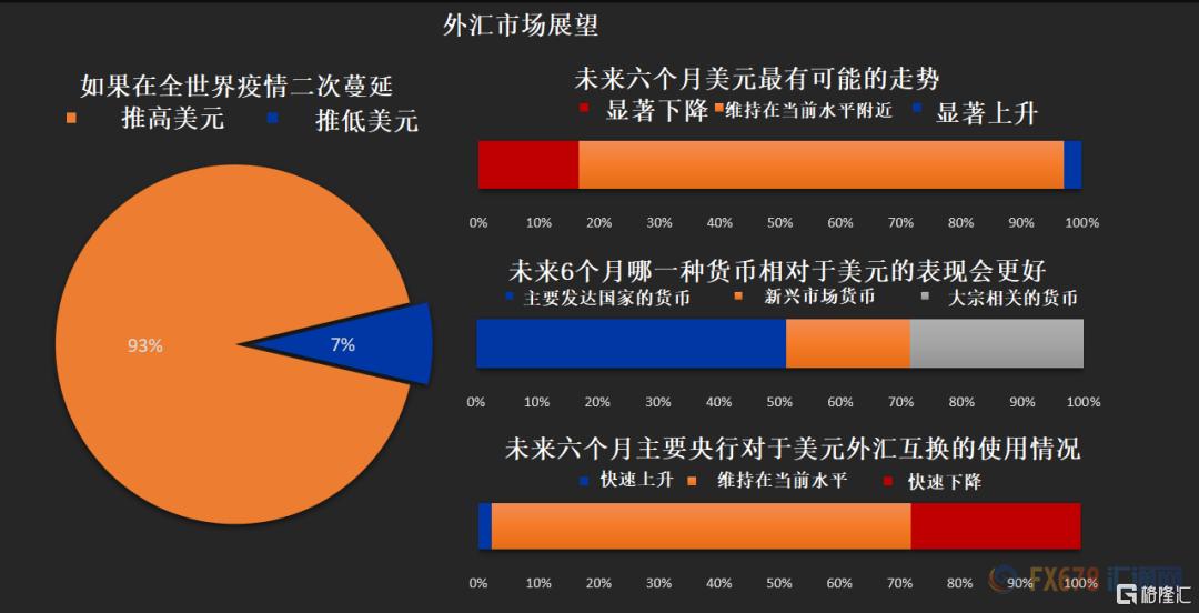 GDP交易一次就算_有内鬼终止交易图片(3)