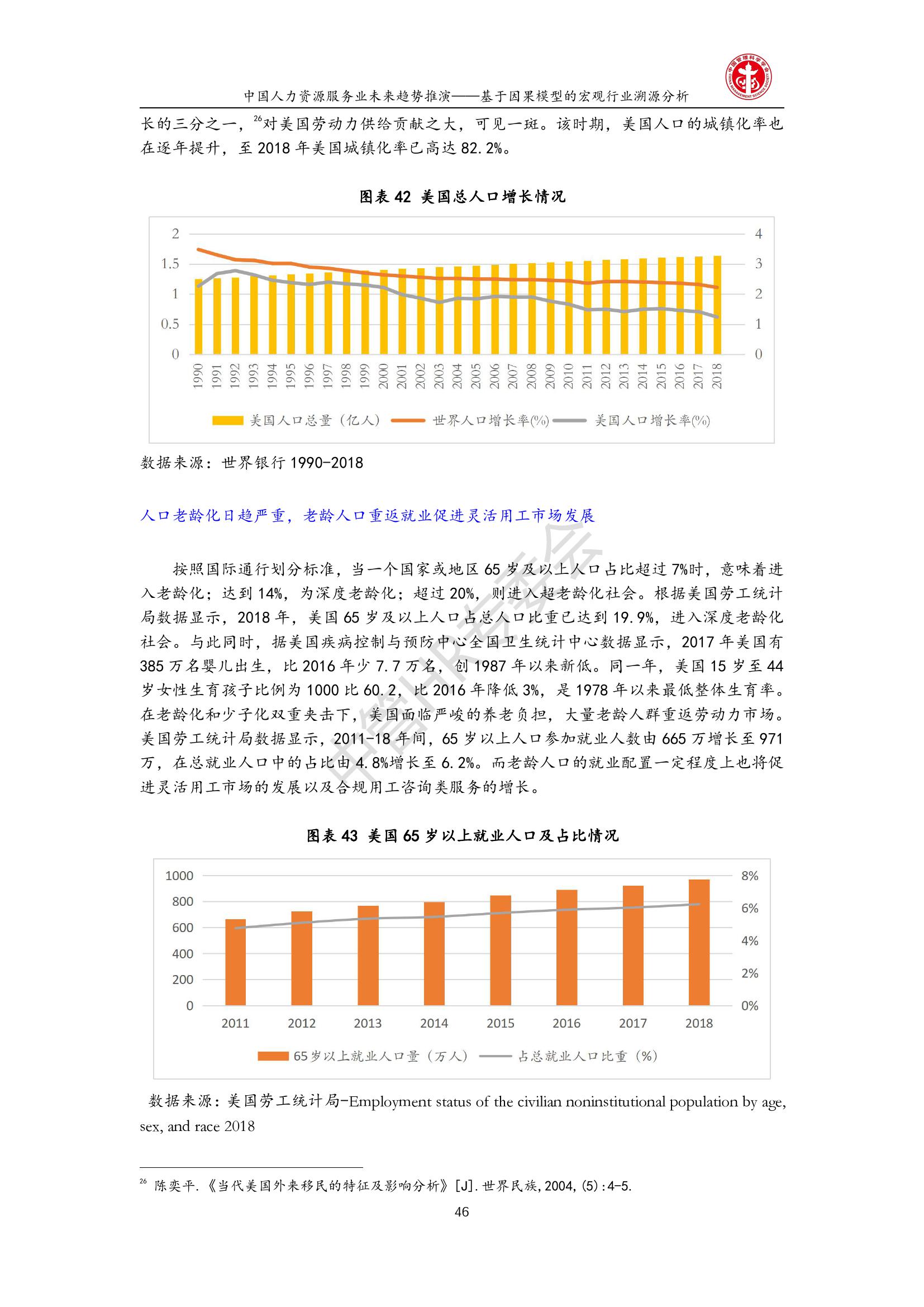 人力资源服务业GDP_人力资源(3)