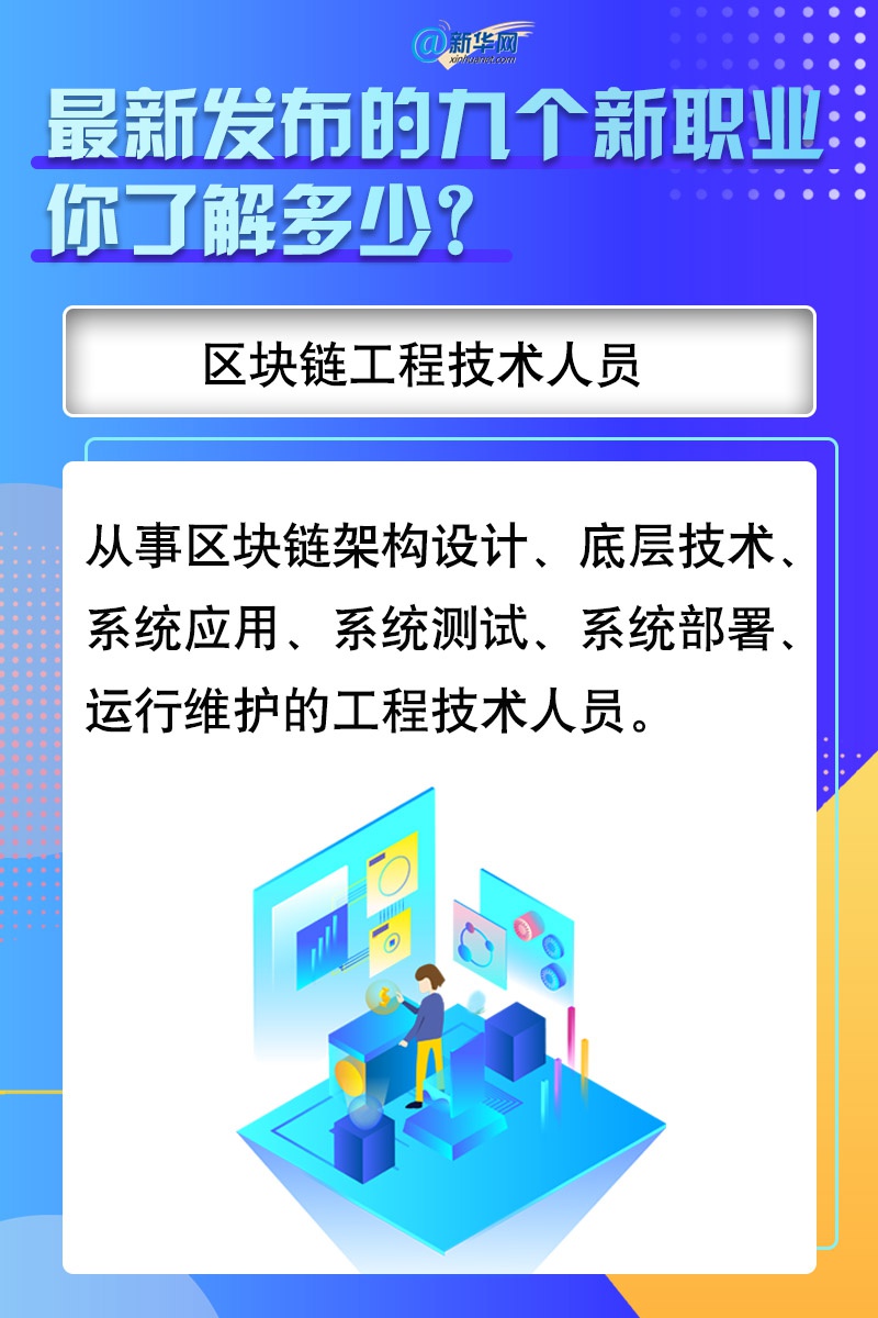 管人口部门(3)