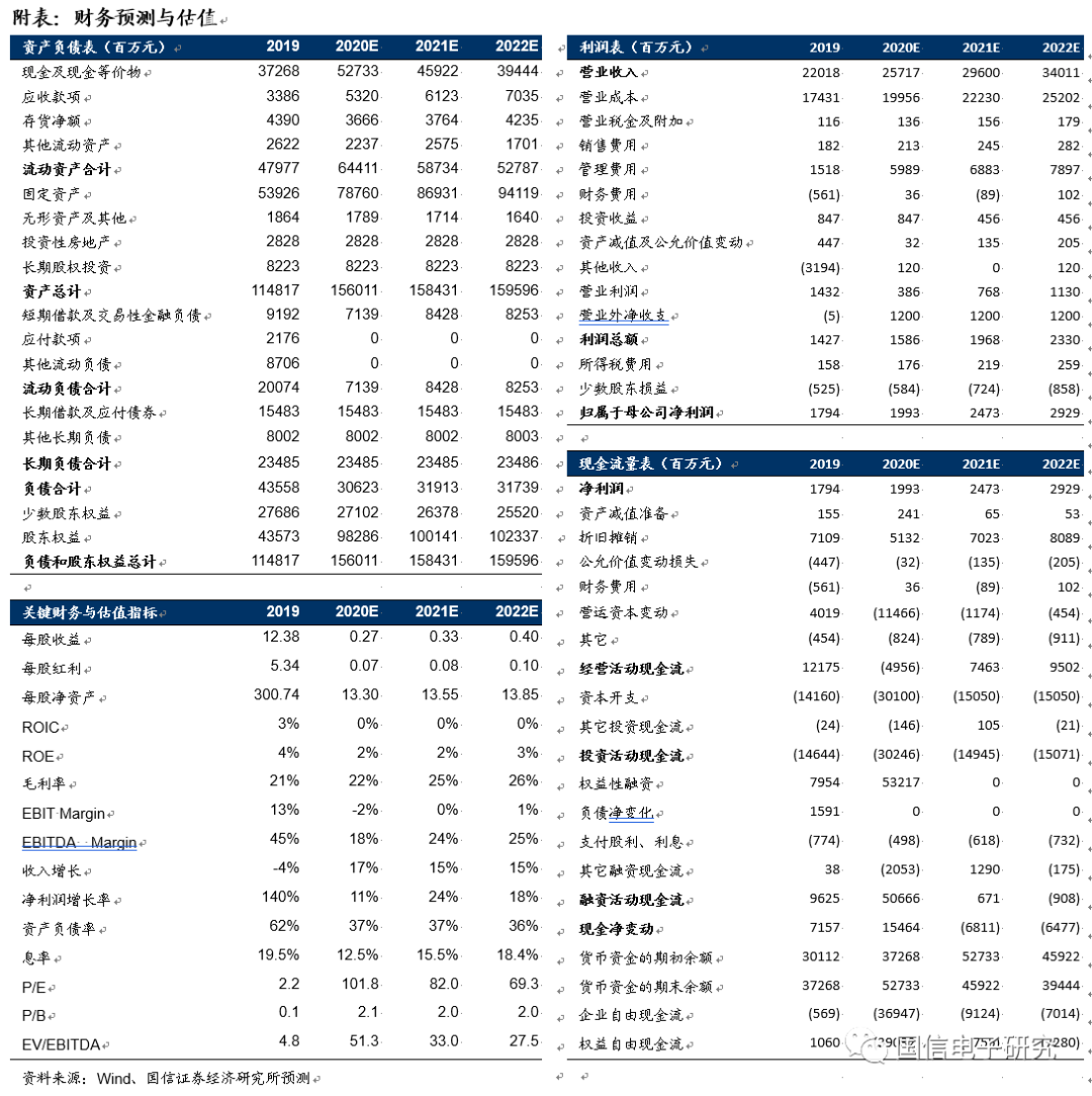 1老总论码_数字1-10图片(3)