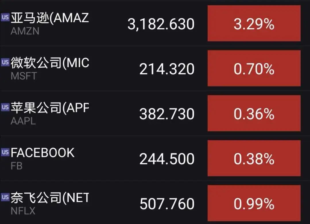 中国芯片股份结构 a2e8-iwasyei7698758.jpg