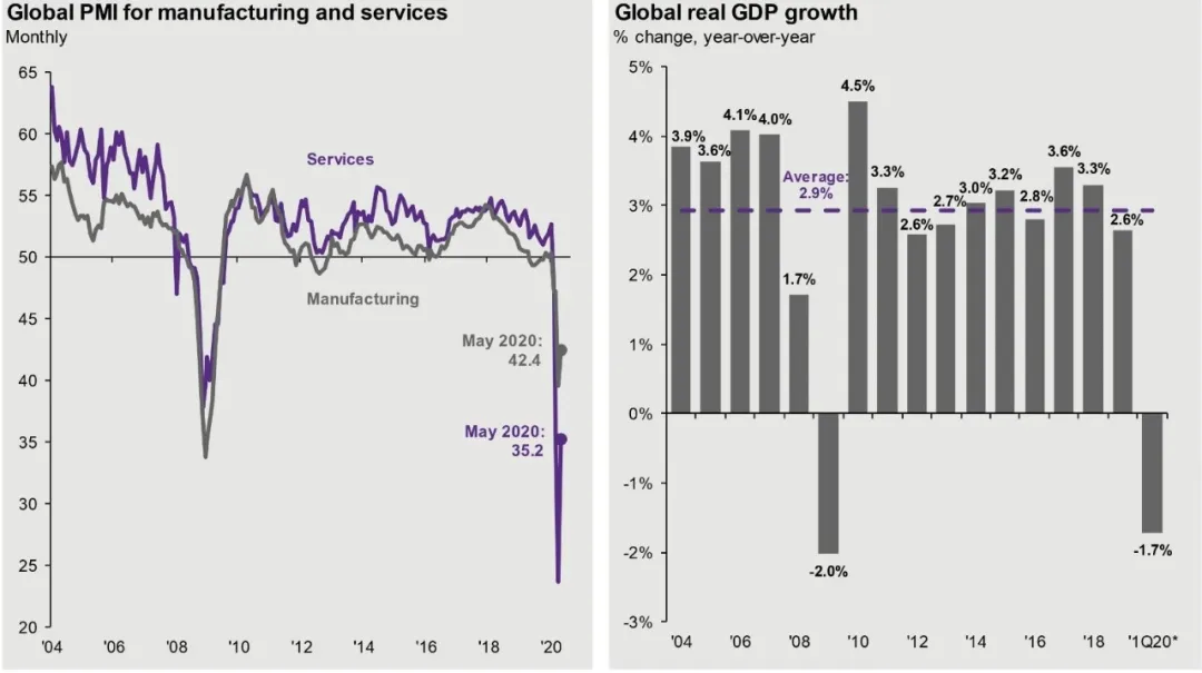 东南亚gdp现状_东南亚宏观经济及铸造相关产业概况,一起走进东南亚,开发中东市场(3)