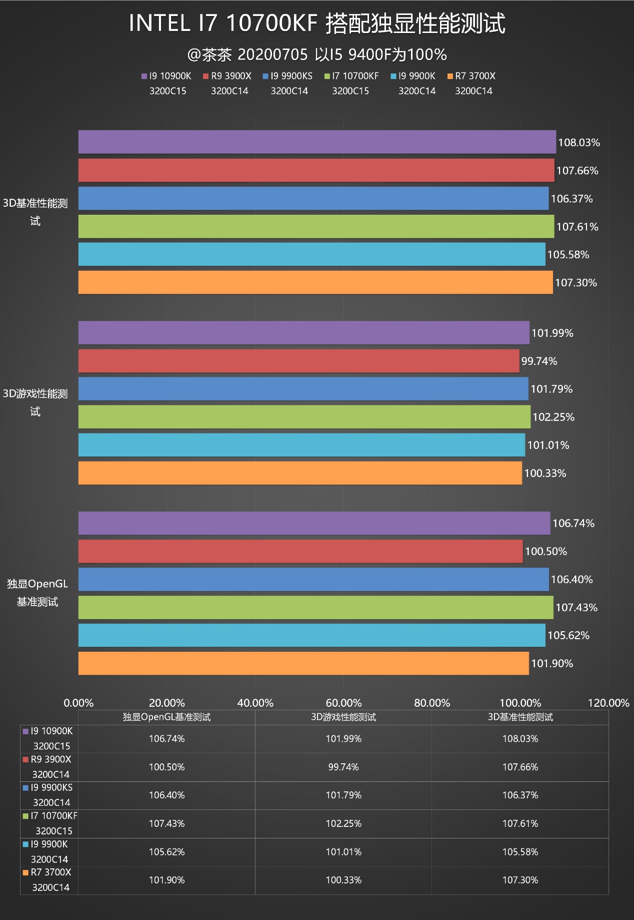 kf人口_kf环图片(3)