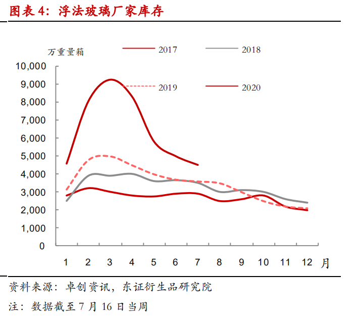 价格偏高是什么意思 4d19-iwtqvyk5270771.png