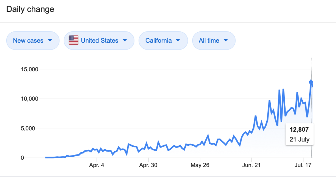 计算gdp的例题_马刺gdp(3)
