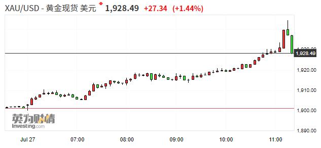 1940年美日本人口_日本人口(3)