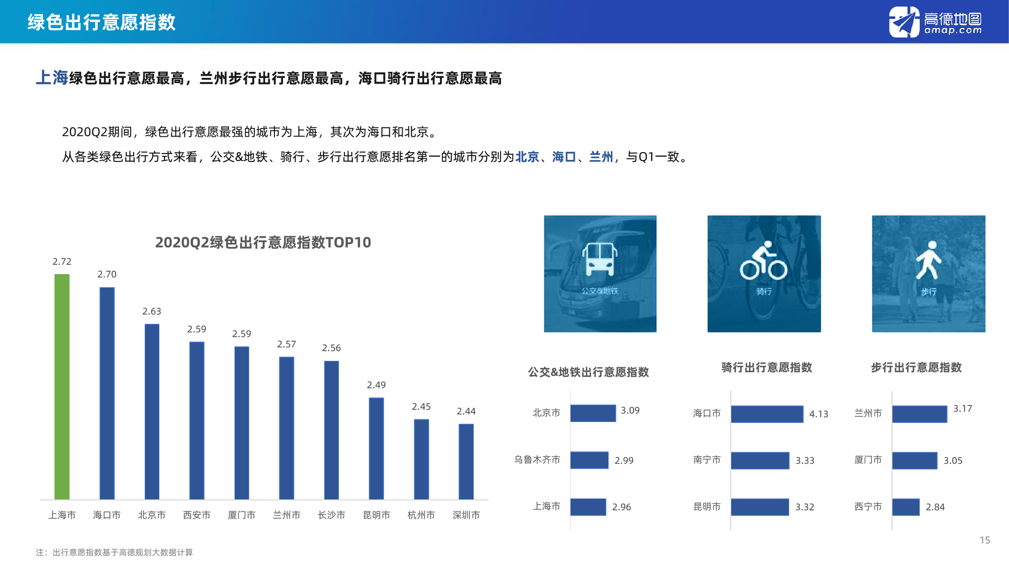 2020二季度中国城市g_中国城市地图(3)