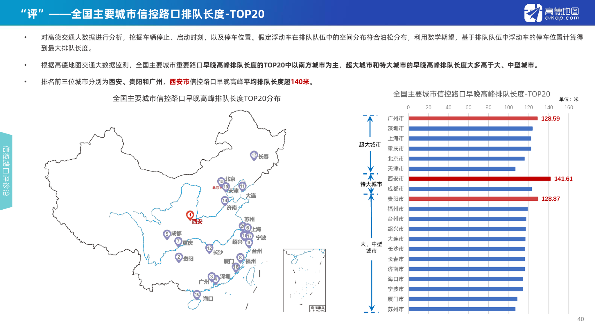2020年二季度各城市g_夜晚城市图片(2)