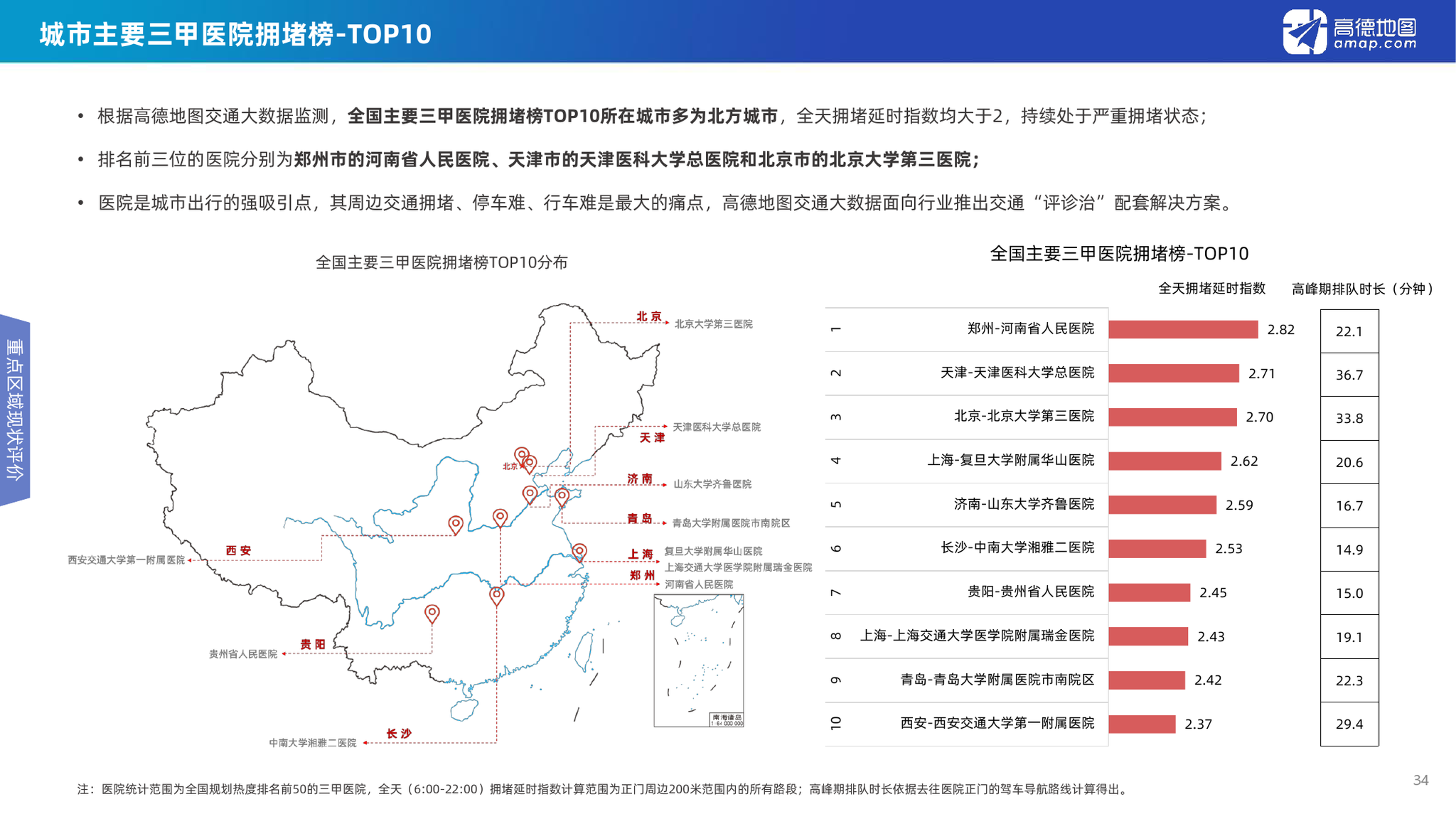 2020年二季度各城市g_夜晚城市图片(2)
