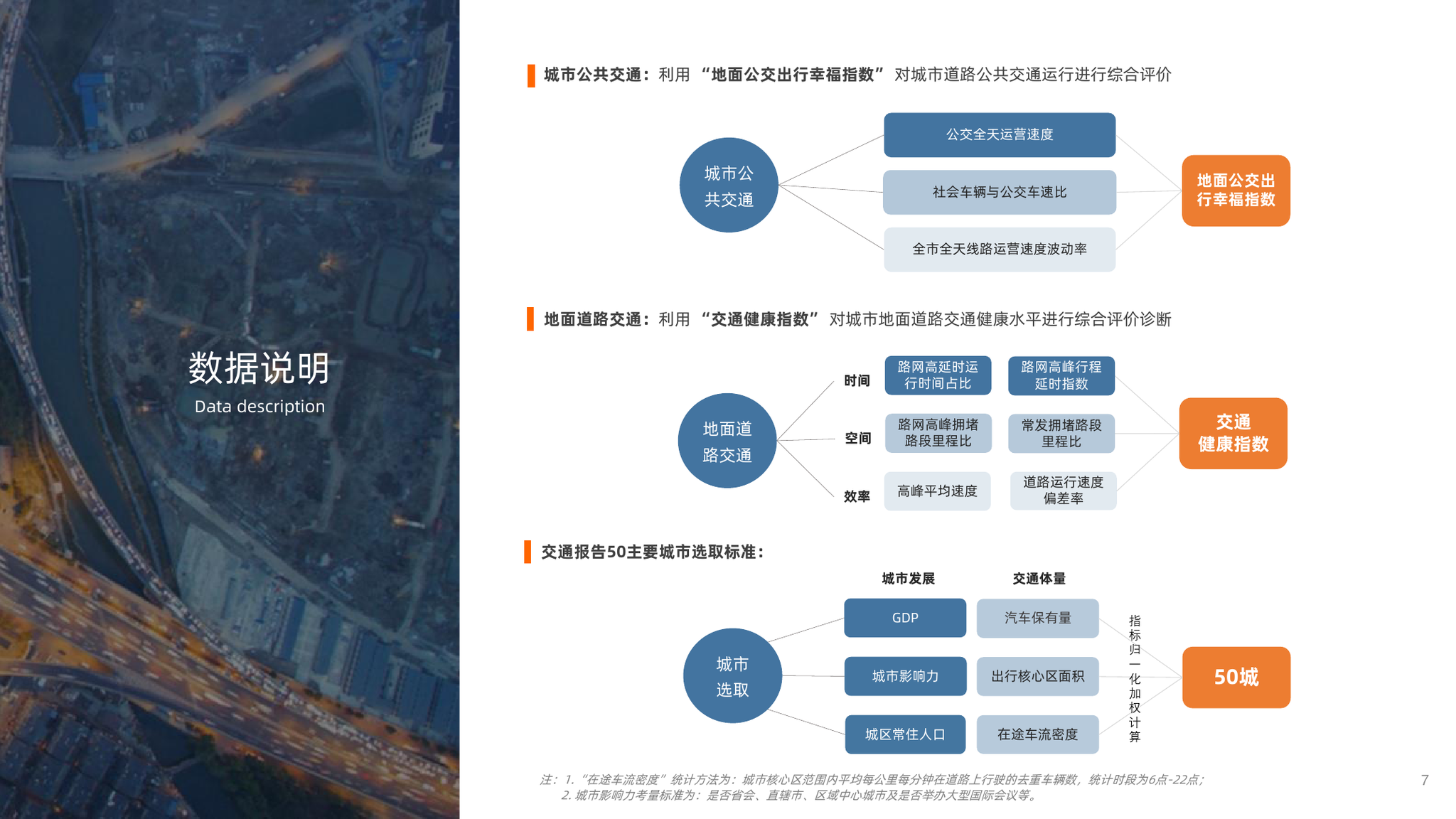 2020年二季度各城市g_夜晚城市图片