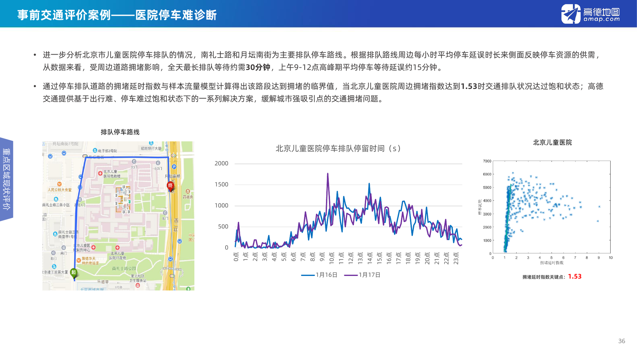 2020年二季度各城市g_夜晚城市图片(2)