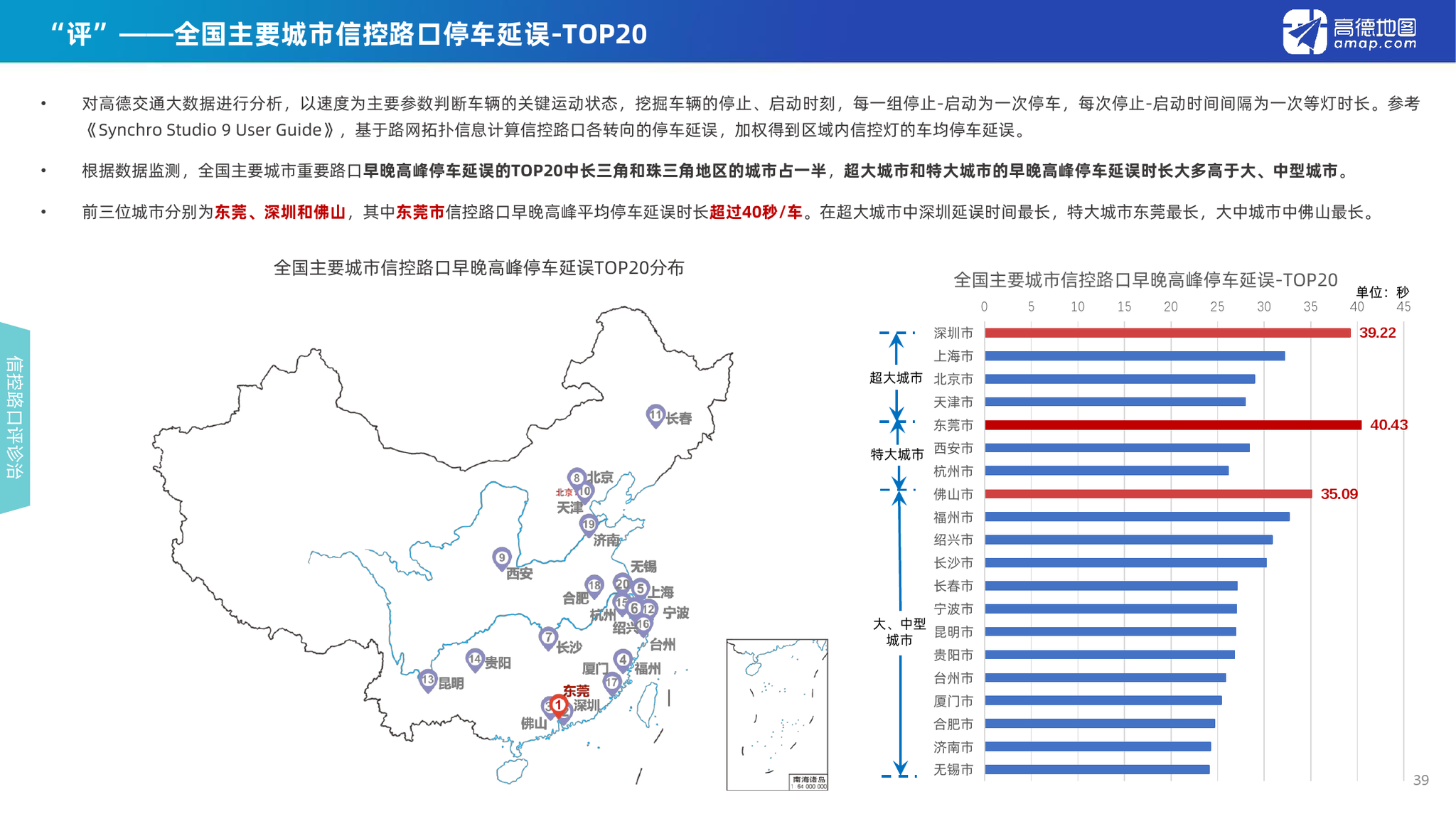 2020年二季度各城市g_夜晚城市图片(2)