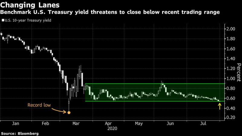 史上最新gdp_广深上半年GDP增量超越北上 贸易回暖影响大(3)