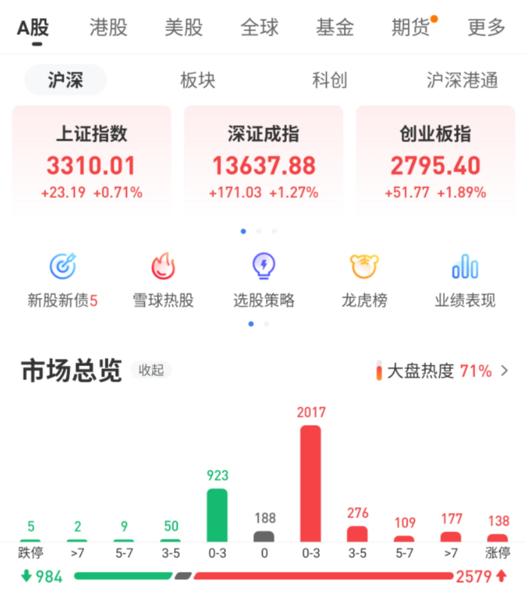 镇远县GDP怎么还没公布_牛怎么画简笔画(3)