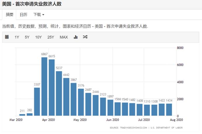 美国最新疫情最新统计数据 3a1c-ixkvvuc5598092.jpg