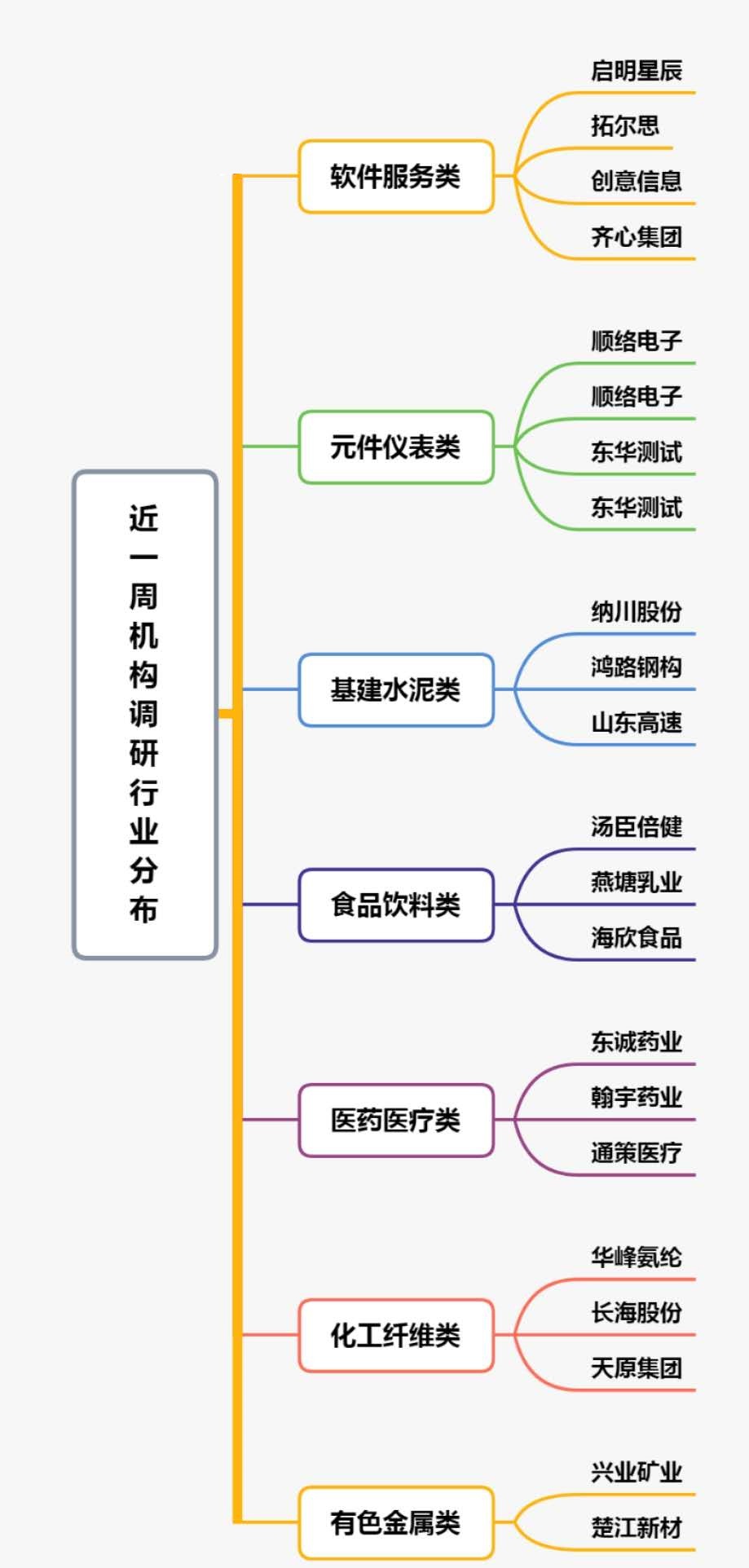 启明星辰股价怎么样 ad10-ixreehn4257559.jpg
