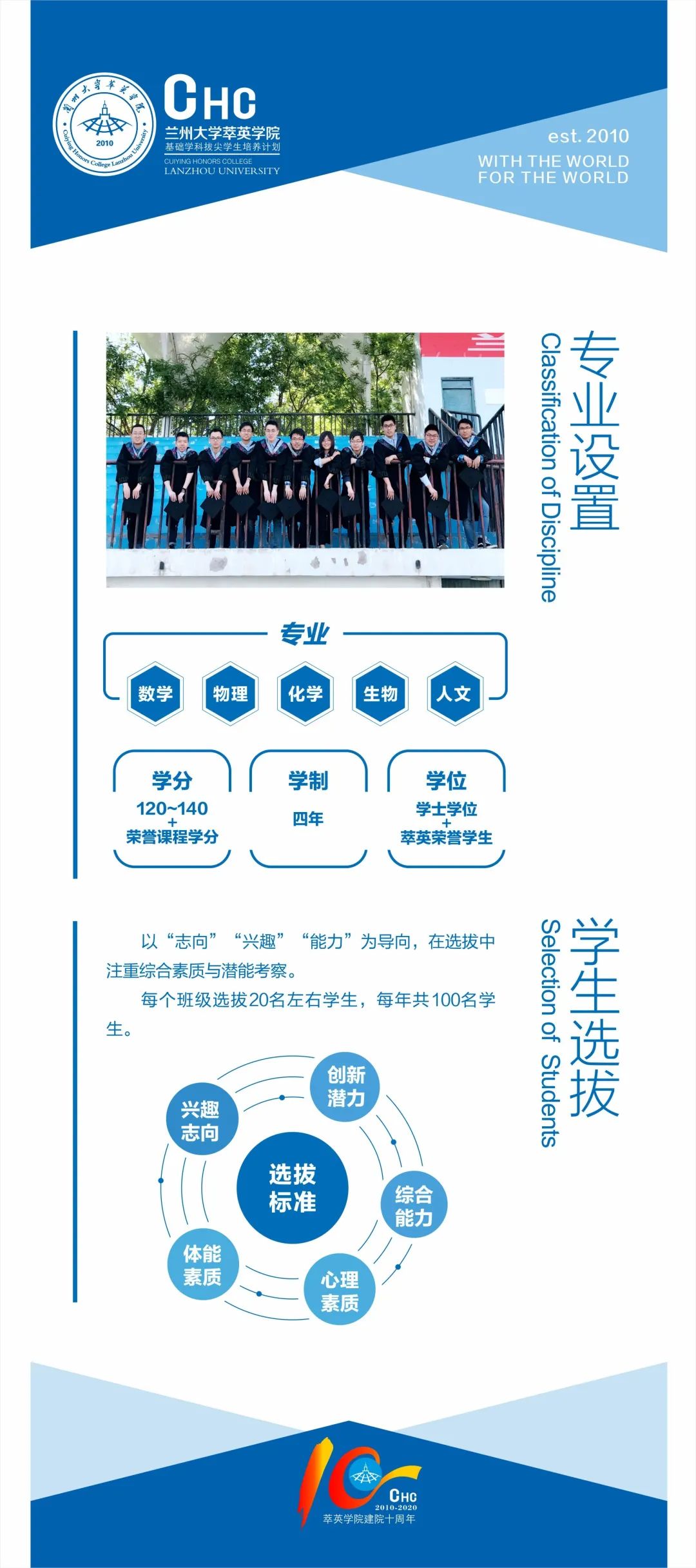 10年前,它肩负使命,在兰大应运而生