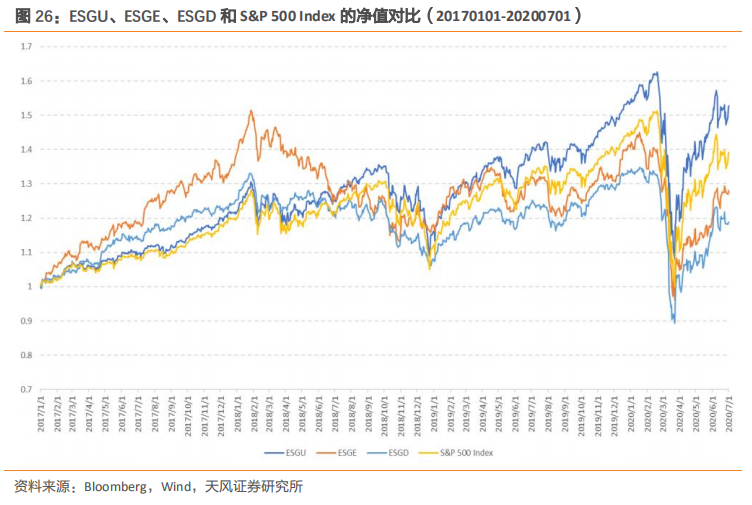 上证指数etf基金共有几只 d031-ixvrvsn7167543.png